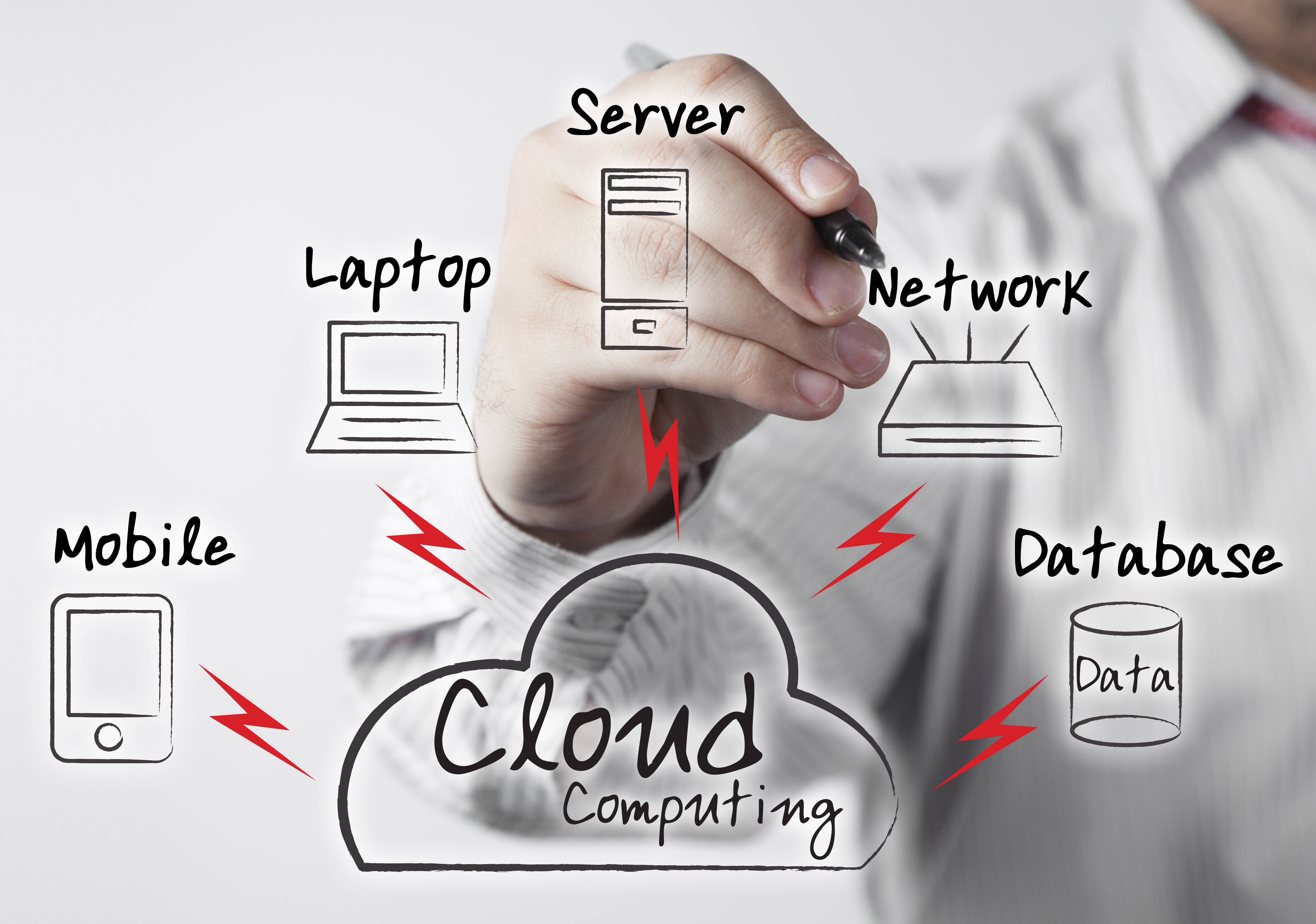 Big Data And Cloud Computing