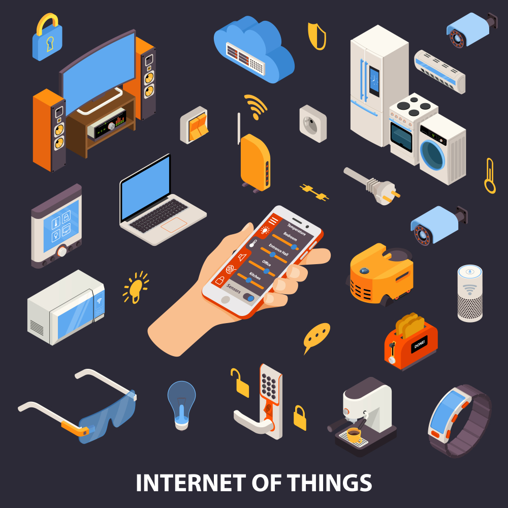Internet of Things